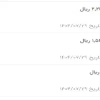 امتیاز وام مهربان من ملی