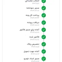 پژو ۲۰۷ دنده ای پانا tu5p