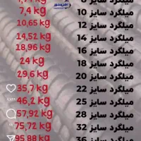 آرماتور بندی در کارگاه تیر برق سازی