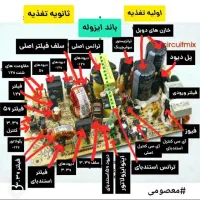 تعمیرات انواع بردومنابع تغذیه سوئیچینگ وخطی|خدمات پیشه و مهارت|ارومیه, |دیوار