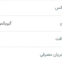 موتور الکتریکی ۱۲ ولت گیربکس دار|ماشین‌آلات صنعتی|شهریار, شهرک شاهد|دیوار