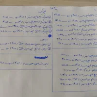 کتابکار های تستی و تشریحی کنکور تجربی|کتاب و مجله آموزشی|شیروان (خراسان), |دیوار