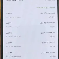 275 میلیون وام مهر شعبه بهاران 3 تومن|خدمات مالی، حسابداری، بیمه|سنندج, |دیوار