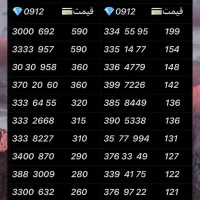 0912.628.15.97|سیم‌کارت|تهران, نازی‌آباد|دیوار