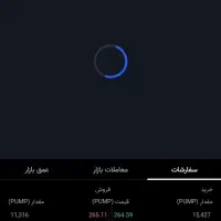 ارز دیجیتال