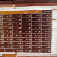 برنامه حسابداری رستورانی و کافه در اردبیل|خدمات مالی، حسابداری، بیمه|اردبیل, |دیوار