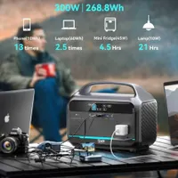 pawer estaishen 1500 w|کوهنوردی و کمپینگ|رشت, منظریه|دیوار