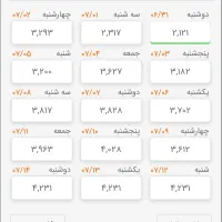 بلیت چارتری هواپیما|تور و چارتر|شیراز, تاچارا|دیوار