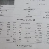 میکانیک و تنظیم موتور کار معاینه فنی|کیف، کفش، کمربند|تهران, اتابک|دیوار