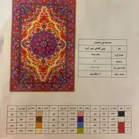پشتی دستبافت|فرش|ملایر, |دیوار