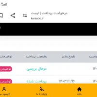 کسب و کار طلایی با درآمد بالا|استخدام رایانه و فناوری اطلاعات|رامسر, |دیوار