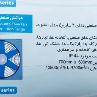 هواکش،دمنده،ژنیران،اکسیال طرح المان،ایلکای7پره|پنکه و تصفیه‌کنندهٔ هوا|شیراز, شهرک صنعتی شیراز|دیوار