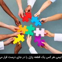 جذب تعداد محدود نیرو و همکار