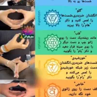 خدمات عضله آسیب دیده