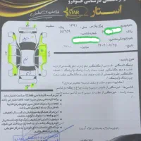 پژو پارس|خودرو سواری و وانت|خسروشاه, |دیوار
