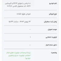 حواله دنا پلاس ۶دنده رینگ آلمینیومی