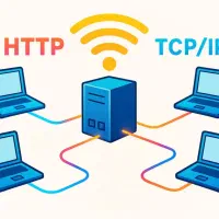۱۰۰٪ تضمینی / اکانت / HTTP