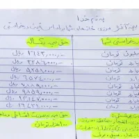 بیمه آتش سوزی منازل