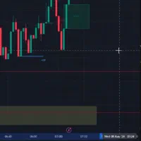 آموزش خصوصی ترید در بازار جهانی فارکس و کریپتو