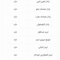 حواله هوندا آکورد|خودرو سواری و وانت|قزوین, |دیوار