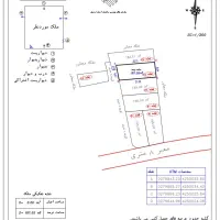 زمین ذخیره شهری،چسبیده به مسکونی طلای ۲۴عیار|فروش زمین و ملک کلنگی|نمین, |دیوار