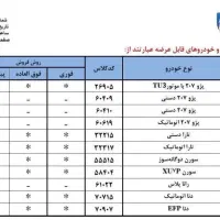 راهنمایی کافی نت وثبتنام ایران خودرو