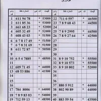 0912-20-24-872|سیم‌کارت|تهران, نیروی هوایی (پیروزی)|دیوار