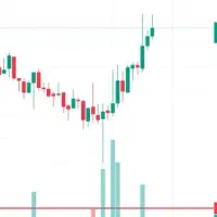 روشن شدن ماینر باvia btc
