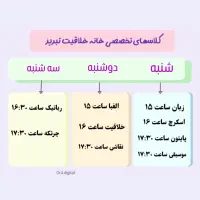کلاس های تخصصی کودک و نوجوان|خدمات آموزشی|تبریز, |دیوار