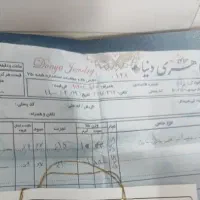 زنجیر مناسب پس انداز و تزئینی