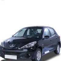 ۲۰۷ صفر سقف فلز