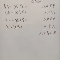 تعدادی نئوپان بفروش می رسد|فروشگاه و مغازه|شیراز, ملاصدرا|دیوار