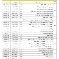 حواله سمند سورن