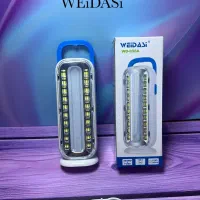 انواع چراغ روشنایی چراغ قوه و پیشانی|کوهنوردی و کمپینگ|درگهان, |دیوار