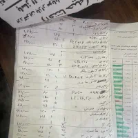 انواع لوازم جانبی فروش به قیمت فاکتور