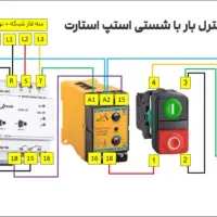 اسرویسکارابگرمکن دیواری پکیج دیواری وشیرالات