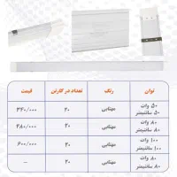 لامپ.براکت‌.هواکش‌.هالوژن.پرژکتور|لامپ و چراغ|اسلام‌شهر, شهرک احمدیه|دیوار