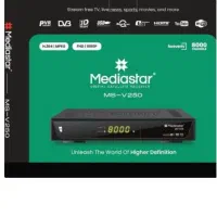 نصب انتن گردان ثابت وگردان