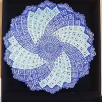 بشقاب مینا کاری دیوار کوب