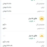 کدهدیه بلو. اسنپ. زرافزار درمنزل|کارت هدیه و تخفیف|تهران, انبار نفت|دیوار