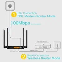 مودمTplink Archer vr300|مودم و تجهیزات شبکه|تهران, امامت|دیوار