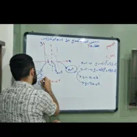 مدرس‌‌معلم‌خصوصی‌ریاضی‌هفتم‌هشتم‌نهم‌دهم‌یازدهم‌