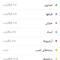 گوشی معاوضه