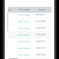 کار اسان در خانه با موبایل ..شروع فوری|کارت هدیه و تخفیف|تهران, اقدسیه|دیوار