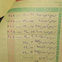 کالاهای سوپر مارکت