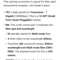 کارت شبکه فیبر نوری SC|مودم و تجهیزات شبکه|تهران, حکمت|دیوار