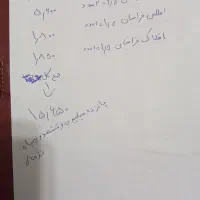 سیم برق|مصالح و تجهیزات ساختمان|نیشابور, گنبد سبز|دیوار