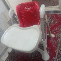 رورورک ثابت