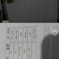 دارفالی|تابلو فرش|خرم‌آباد, |دیوار