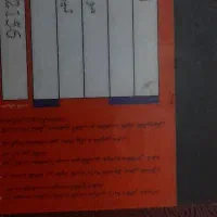 گم شده کیف مدارک